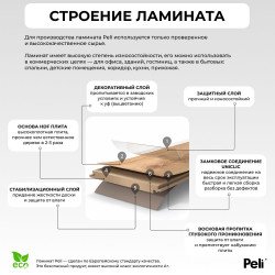 Ламинат Peli Anatolia Дуб Кофейный AN DSG 906