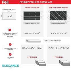 Ламинат Peli Anatolia Белый Дуб AN DSG 901 Ламинат Peli Anatolia Белый Дуб AN DSG 901