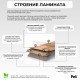 Ламинат Peli Vintage Ван Браун VN-511 Ламинат Peli Vintage Ван Браун VN-511